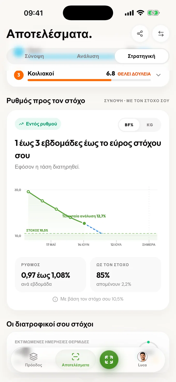 Ιδιωτικότητα