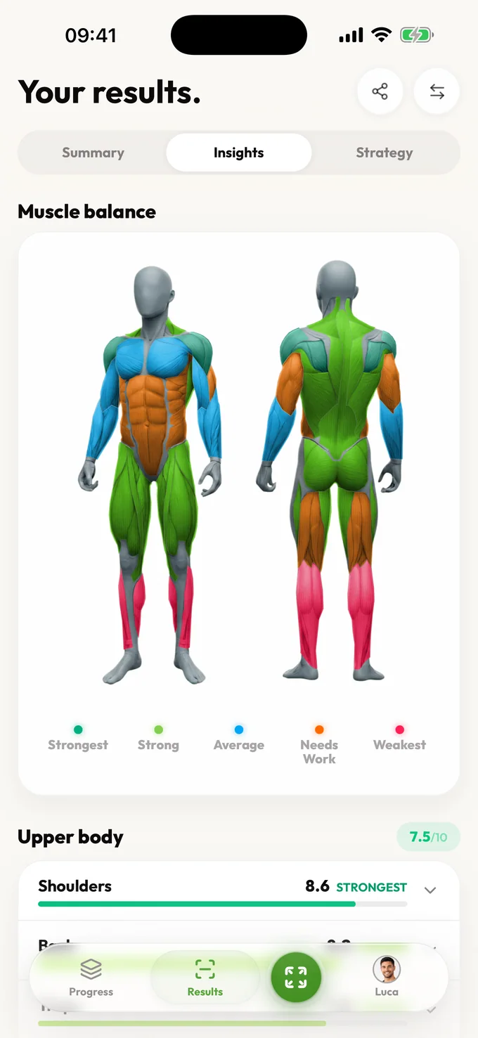 LeanLens muscle balance screen with colored body map and upper body scores
