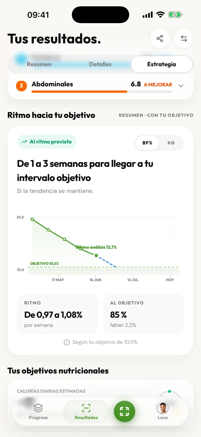Privacidad