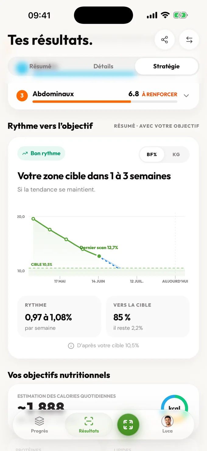 Confidentialité