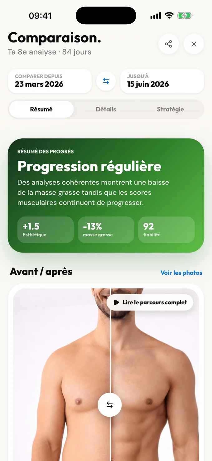 Écran de comparaison LeanLens affichant un bilan de progression et des photos avant-après