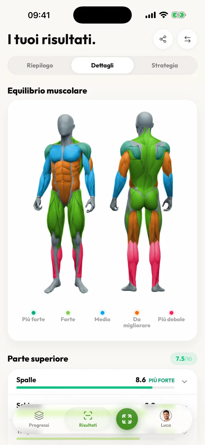 Schermata degli approfondimenti LeanLens con equilibrio muscolare e punteggi della parte superiore del corpo