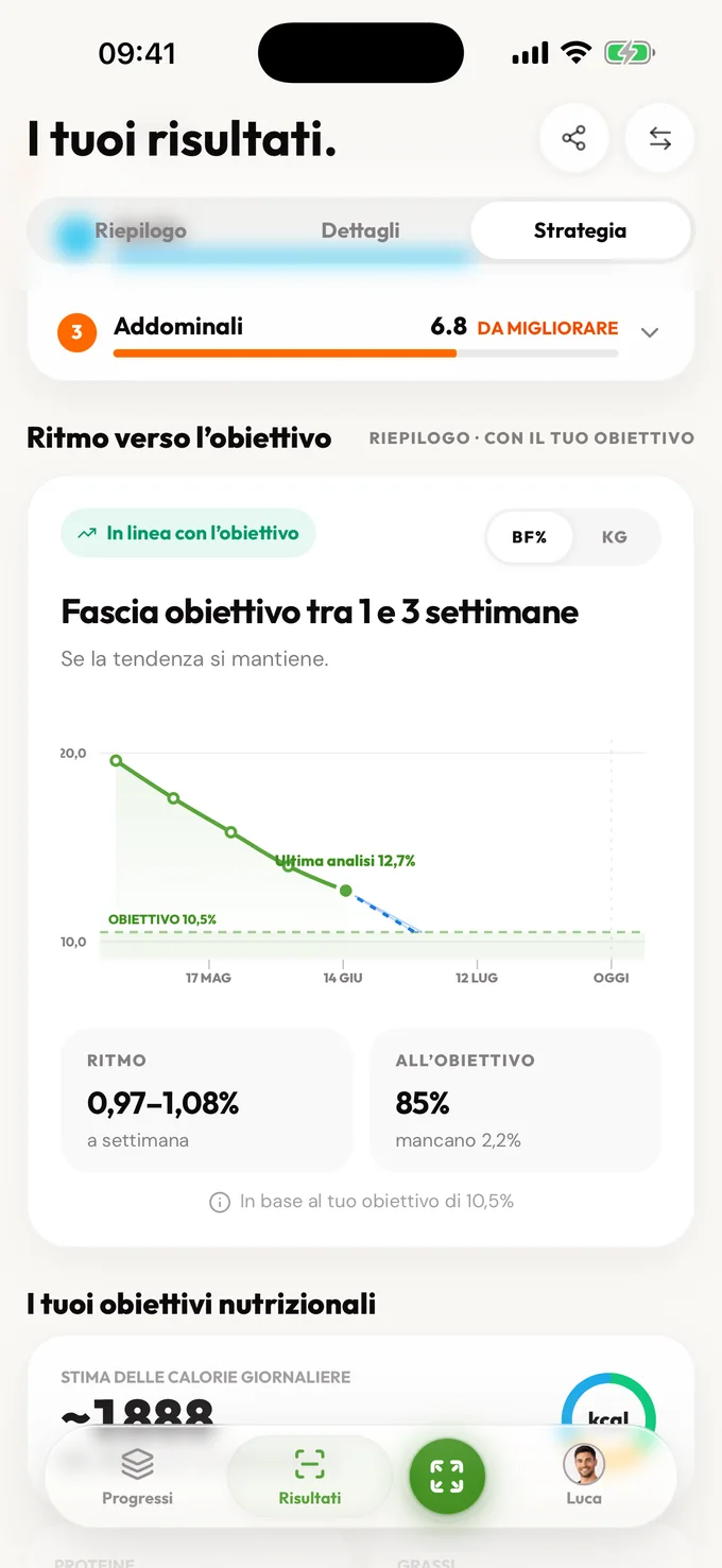 Analizzatore corporeo o scanner corporeo
