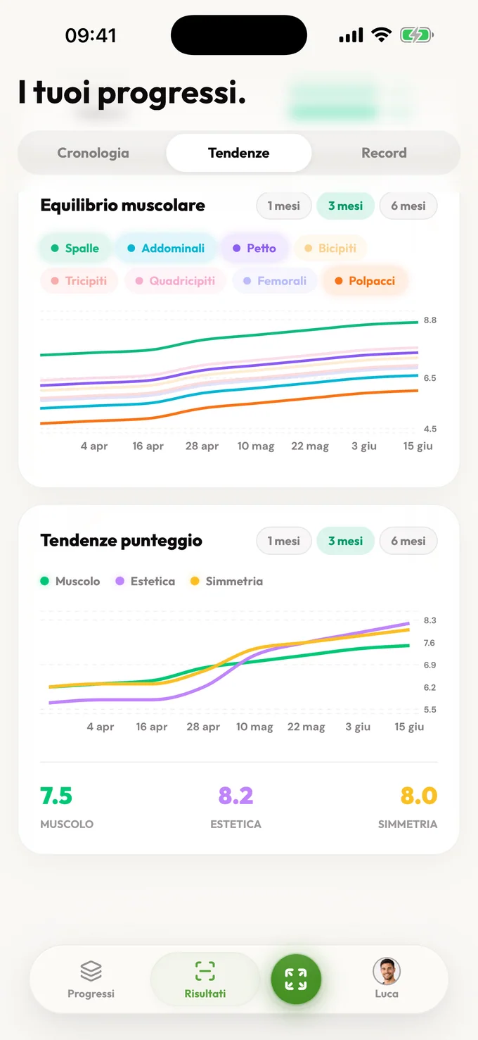 Schermata Progressi di LeanLens con grafici dell’andamento dell’equilibrio muscolare e dei punteggi del fisico