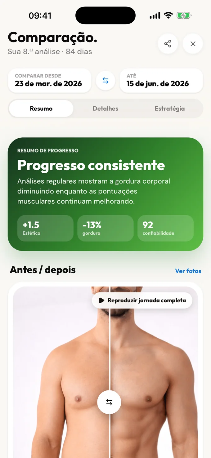 Tela de comparação do LeanLens com resumo do progresso e fotos de antes e depois