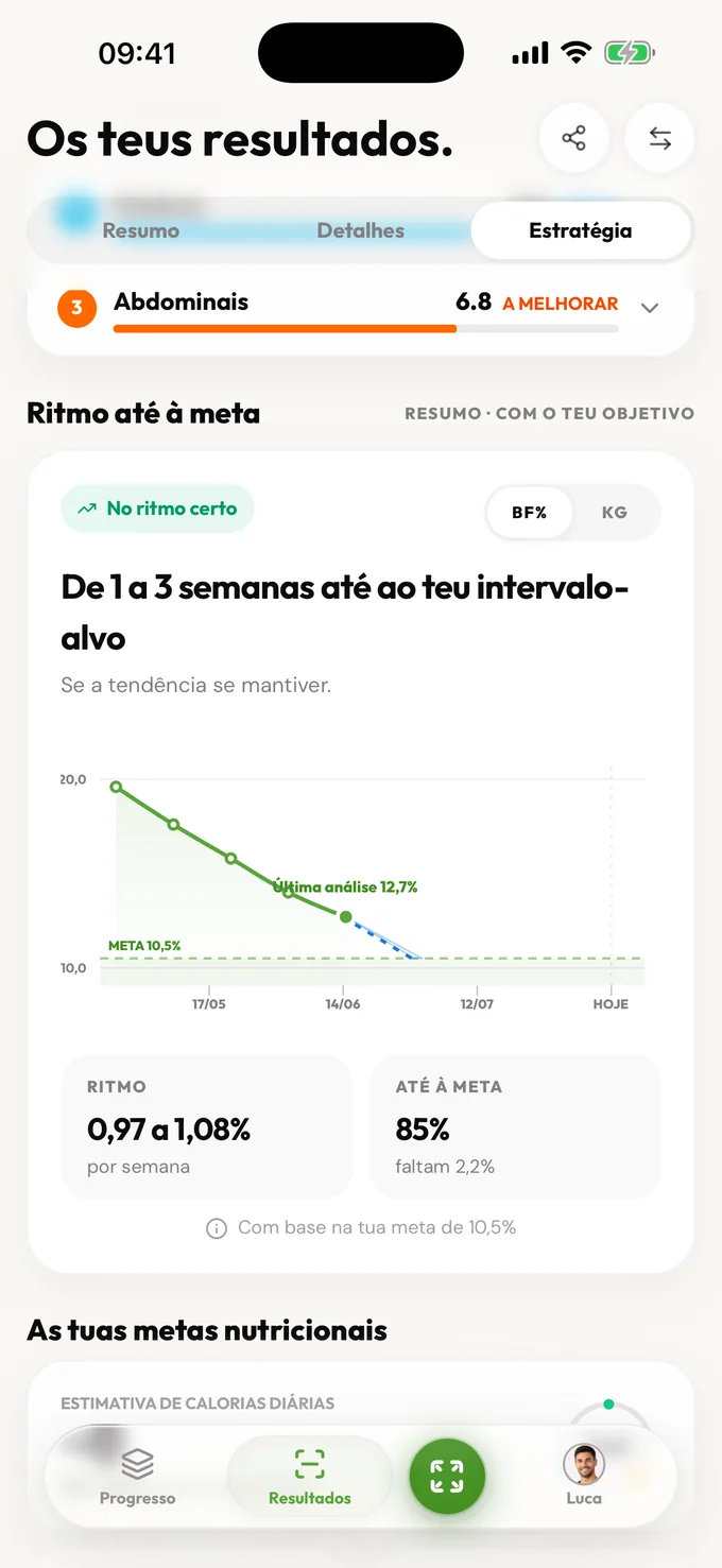 Limites importantes