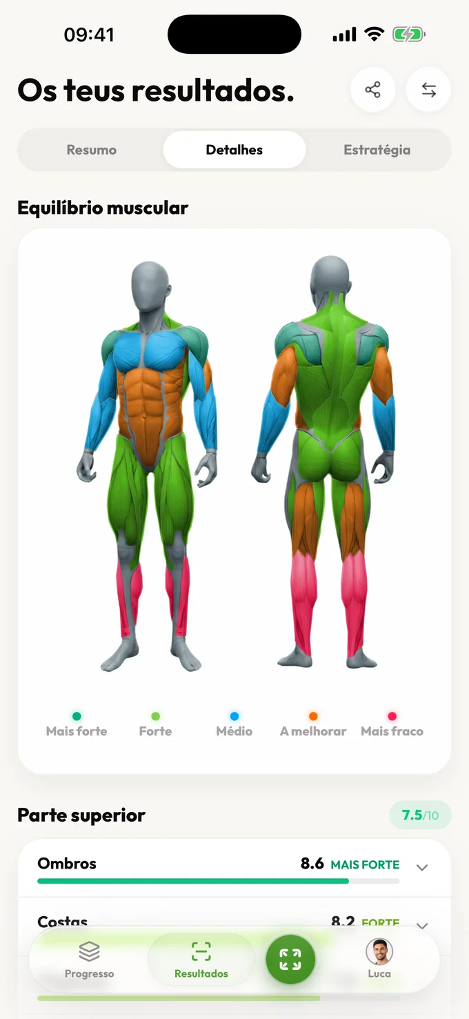 Ecrã de equilíbrio muscular da LeanLens com mapa corporal colorido e pontuações da parte superior do corpo